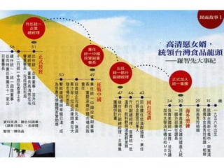 2012.06.28_商業周刊