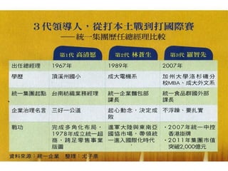 2012.06.28_商業周刊