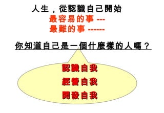 人生，從認識自己開始
   最容易的事 ---
   最難的事 ------

你知道自己是一個什麼樣的人嗎？

     認識自我
     經營自我
     開發自我
 