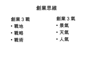 創業思維

創業 3 戰      創業 3 氣
• 戰地        • 景氣
• 戰略        • 天氣
• 戰術        • 人氣
 