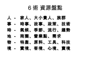 6 術 資源盤點
人   -   家人、大小貴人、族群
事   -   時事、故事、政策、技術
時   -   氣候、季節、流行、趨勢
地   -   商圈、營業點、需求
物   -   特產、原料、工具、科技
境   -   實境、客境、心境、賣境
 