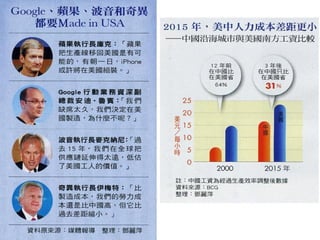 2012.07.12_商業周刊