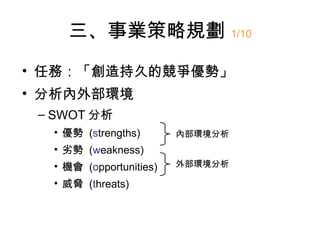 三、事業策略規劃   1/10 任務：「創造持久的競爭優勢」 分析內外部環境 SWOT 分析 優勢  ( s trengths) 劣勢  ( w eakness) 機會  ( o pportunities) 威脅  ( t hreats) 內部環境分析 外部環境分析 