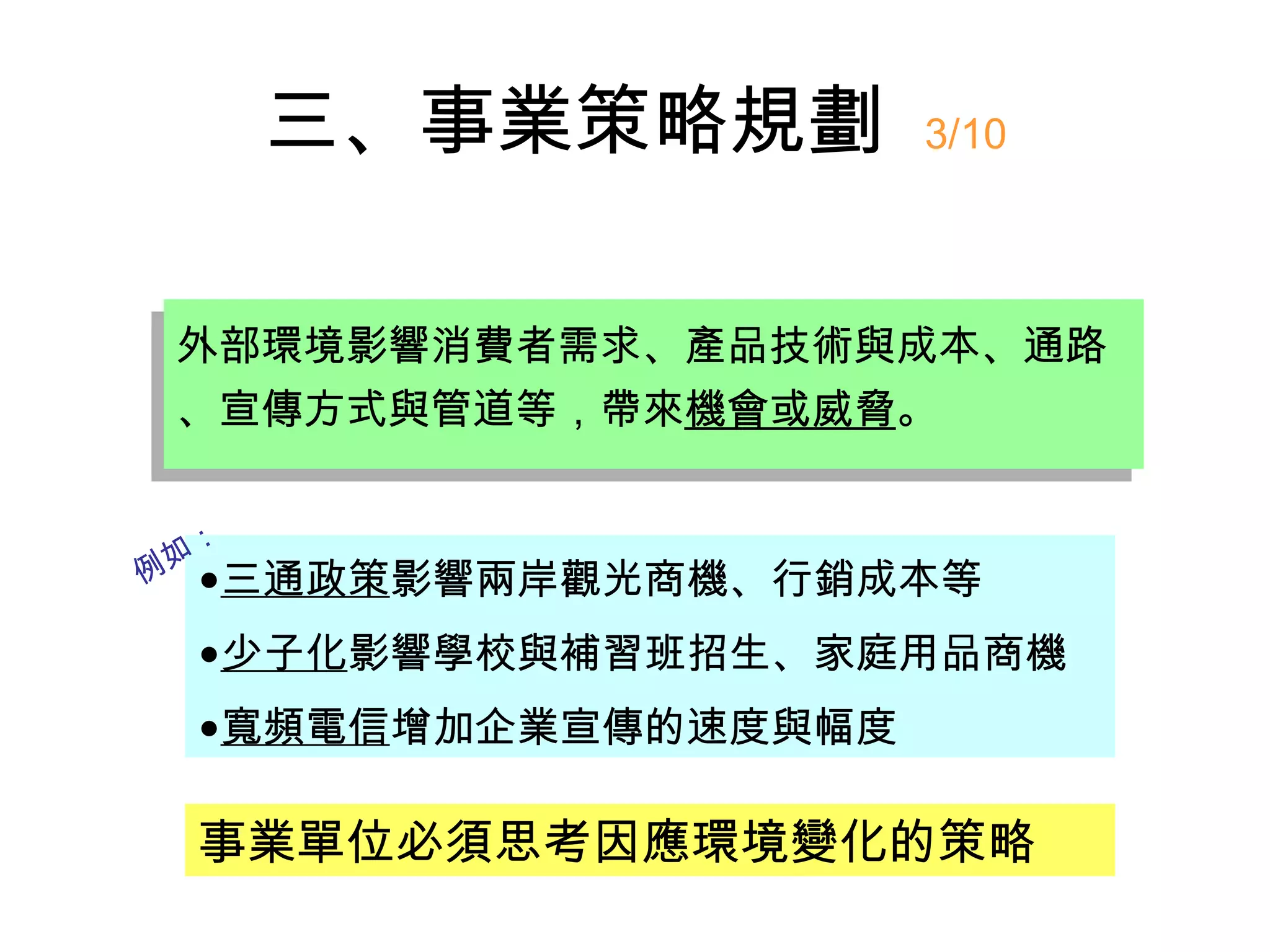 三、事業策略規劃         3/10




    外部環境影響消費者需求、產品技術與成本、通路
    、宣傳方式與管道等，帶來機會或威脅。


    ：
 如
例    •三通政策影響兩岸觀光商機、行銷成本等
     •少子化影響學校與補習班招生、家庭用品商機
     •寬頻電信增加企業宣傳的速度與幅度

     事業單位必須思考因應環境變化的策略
 