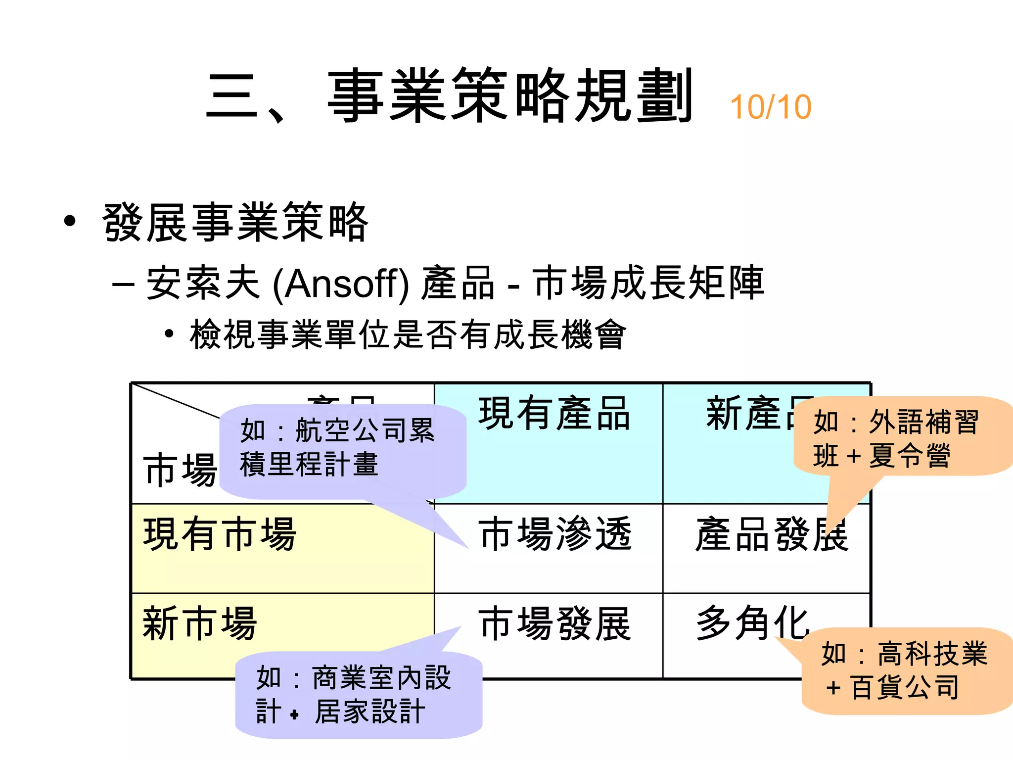 三、事業策略規劃             10/10


• 發展事業策略
 – 安索夫 (Ansoff) 產品 - 市場成長矩陣
   • 檢視事業單位是否有成長機會

         產品
       如：航空公司累    現有產品   新產品如：外語補習
                               班＋夏令營
  市場   積里程計畫

  現有市場            市場滲透   產品發展

  新市場             市場發展   多角化
                                 如：高科技業
       如：商業室內設                   ＋百貨公司
       計 + 居家設計
 
