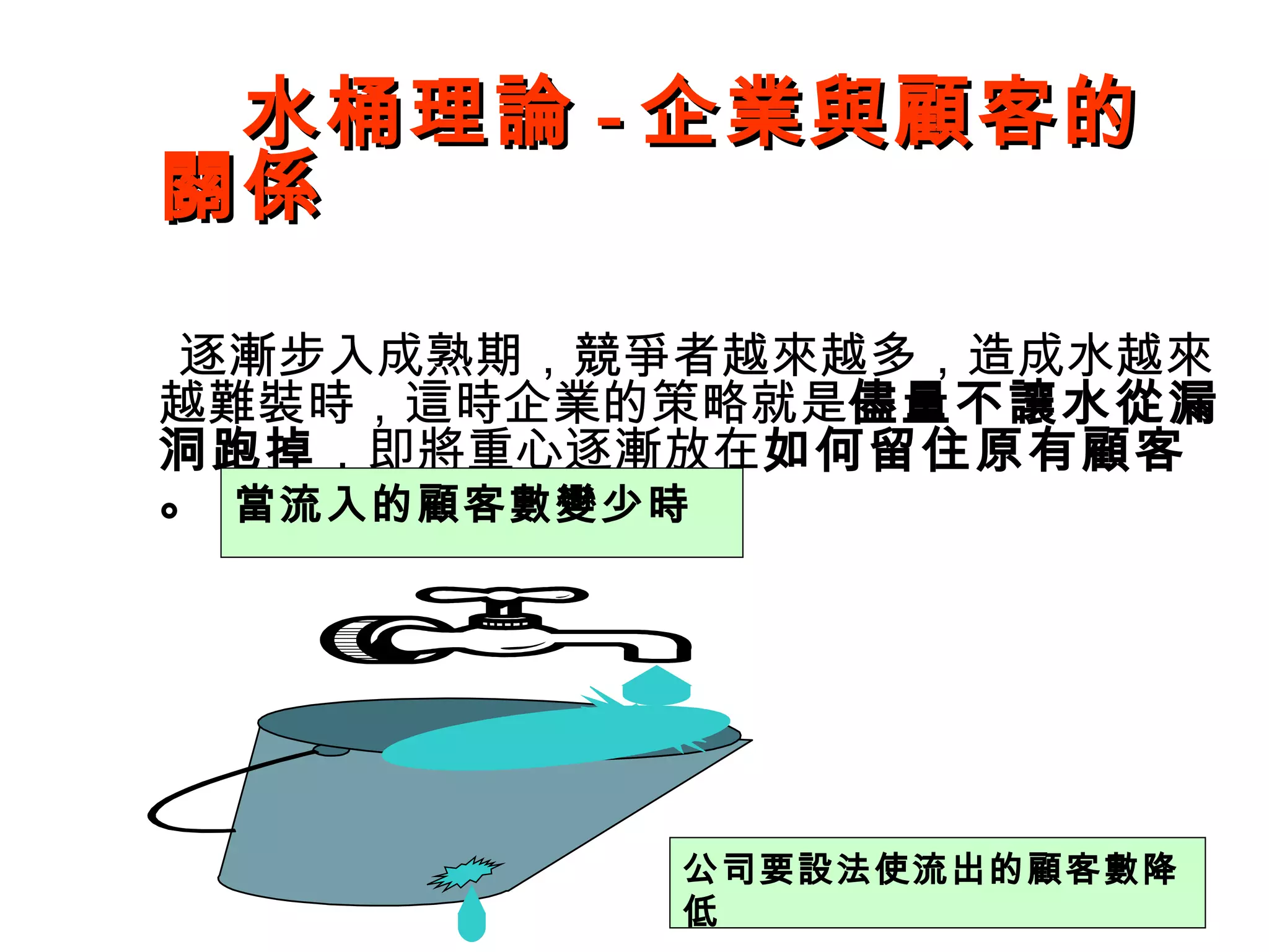 水桶理論 - 企業與顧客的
關係

逐漸步入成熟期，競爭者越來越多，造成水越來
越難裝時，這時企業的策略就是儘量不讓水從漏
洞跑掉，即將重心逐漸放在如何留住原有顧客
。 當流入的顧客數變少時




          公司要設法使流出的顧客數降
          低
 
