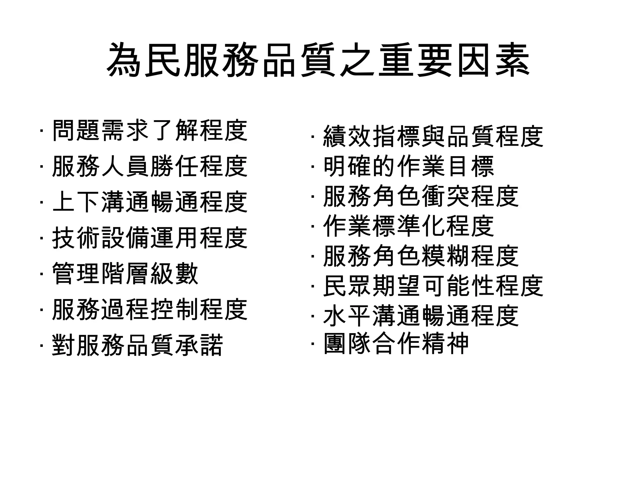 為民服務品質之重要因素
‧ 問題需求了解程度   ‧ 績效指標與品質程度
‧ 服務人員勝任程度   ‧ 明確的作業目標
‧ 上下溝通暢通程度   ‧ 服務角色衝突程度
‧ 技術設備運用程度   ‧ 作業標準化程度
             ‧ 服務角色糢糊程度
‧ 管理階層級數     ‧ 民眾期望可能性程度
‧ 服務過程控制程度   ‧ 水平溝通暢通程度
‧ 對服務品質承諾    ‧ 團隊合作精神
 