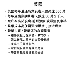 美國
•   美國每年遭遇職業災害人數高達 330 萬
•   每年受職業病影響人數達 86 萬 2 千人
•   死亡率高於乳癌﹑前列腺癌﹑愛滋病及車禍
•   醫療成本高於阿滋海默症，接近癌症
•   職業災害 / 職業病的心理影響
    – 創傷後壓力症候群（ PTSD ）
    – 因工作能力帶來的自我價值感
    – 家庭中的經濟角色
    – 家庭與組織中的權力角色
    – 學習新職能的挑戰與挫折
 