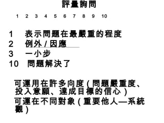 評量詢問
1   2   3   4   5   6   7   8   9   10



1 表示問題在最嚴重的程度
2 例外 / 因應
3 一小步
10 問題解決了

可運用在許多向度 ( 問題嚴重度、
投入意願、達成目標的信心）
可運在不同對象 ( 重要他人—系統
觀)
 