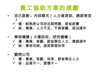 員工協助方案的規劃
•   自己啟動 - 內部模式（人力資源部、總經理室
    ）
     優：較熟悉公司狀況與問題、節省經費
     缺：專業、人力不足、不夠客觀、政治運作

•   學術機構（大專院校、研究機構）
     優：專業、客觀、節省單位人力、價錢適中
     缺：學術包袱、進度掌握效率

•   顧問公司
     優：專業、客觀、效率、節省單位人力
     缺：品質不一、要價不一
 