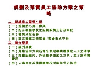 規劃及落實員工協助方案之策
       略
二、組織員工關懷小組
（一）邀請熱心員工參與
（二）配合機關學校之組織架構及行政系統
（三）審慎分配任務
（四）設定議題定期聚會 / 聚會形式不拘
三、集合資源
（一）編列經費
（二）蒐集協助方案所需各領域專業機構或人士之清單
（三）規劃組織內、外部提供協助之方式，並了解所需
 費用
（四）人事局及其他機關學校所能提供之協助
 
