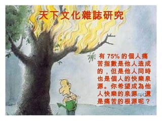 天下文化雜誌研究



     有 75% 的個人痛
     苦指數是他人造成
     的，但是他人同時
     也是個人的快樂泉
     源。你希望成為他
     人快樂的泉源，還
     是痛苦的根源呢？
 
