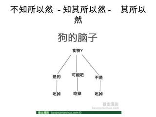 不知所以然 - 知其所以然 -   其所以
         然
 