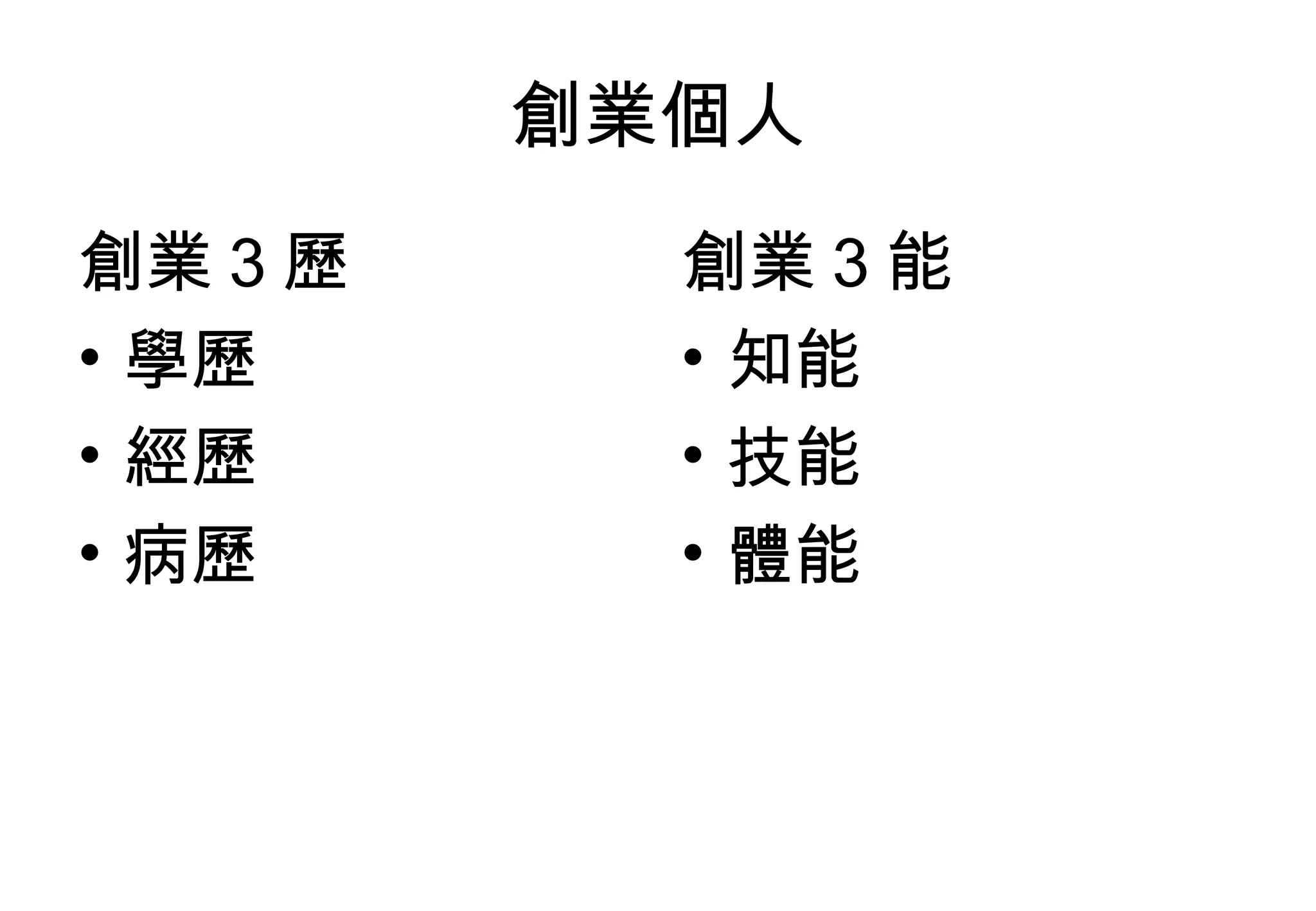 創業個人
創業 3 歷     創業 3 能
• 學歷       • 知能
• 經歷       • 技能
• 病歷       • 體能
 