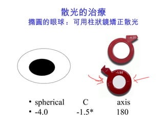 醫學工程概論101 1