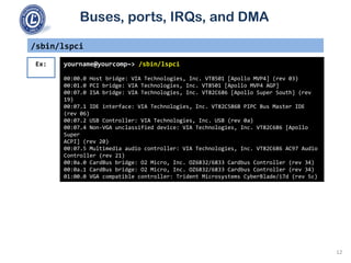 Buses, ports, IRQs, and DMA
/sbin/lspci
yourname@yourcomp~> /sbin/lspci
00:00.0 Host bridge: VIA Technologies, Inc. VT8501 [Apollo MVP4] (rev 03)
00:01.0 PCI bridge: VIA Technologies, Inc. VT8501 [Apollo MVP4 AGP]
00:07.0 ISA bridge: VIA Technologies, Inc. VT82C686 [Apollo Super South] (rev
19)
00:07.1 IDE interface: VIA Technologies, Inc. VT82C586B PIPC Bus Master IDE
(rev 06)
00:07.2 USB Controller: VIA Technologies, Inc. USB (rev 0a)
00:07.4 Non-VGA unclassified device: VIA Technologies, Inc. VT82C686 [Apollo
Super
ACPI] (rev 20)
00:07.5 Multimedia audio controller: VIA Technologies, Inc. VT82C686 AC97 Audio
Controller (rev 21)
00:0a.0 CardBus bridge: O2 Micro, Inc. OZ6832/6833 Cardbus Controller (rev 34)
00:0a.1 CardBus bridge: O2 Micro, Inc. OZ6832/6833 Cardbus Controller (rev 34)
01:00.0 VGA compatible controller: Trident Microsystems CyberBlade/i7d (rev 5c)
Ex:
12
 