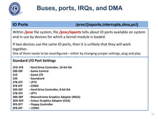 Buses, ports, IRQs, and DMA
Within /proc file system, file /proc/ioports tells about IO ports available on system
and in use by devices for which a kernel module is loaded.
If two devices use the same IO ports, then it is unlikely that they will work
together.
One of them needs to be reconfigured – either by changing jumper settings, plug and play
settings, or reconfiguring internal peripherals.
IO Ports /proc/{ioports,interrupts,dma,pci}
Standard I/O Port Settings
1FO-1F8 - Hard Drive Controller, 16-bit ISA
200-20F - Game Control
210 - Game I/O
220 - Soundcard
278-27F - LPT2
2F8-2FF - COM2
320-32F - Hard Drive Controller, 8-bit ISA
378-37F - LPT1
3B0-3BF - Monochrome Graphics Adapter (MGA)
3D0-3DF - Colour Graphics Adapter (CGA)
3F0-3F7 - Floppy Controller
3F8-3FF – COM1
14
 