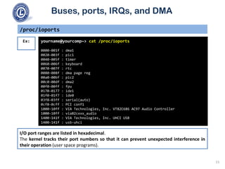 Buses, ports, IRQs, and DMA
/proc/ioports
yourname@yourcomp~> cat /proc/ioports
0000-001f : dma1
0020-003f : pic1
0040-005f : timer
0060-006f : keyboard
0070-007f : rtc
0080-008f : dma page reg
00a0-00bf : pic2
00c0-00df : dma2
00f0-00ff : fpu
0170-0177 : ide1
01f0-01f7 : ide0
03f8-03ff : serial(auto)
0cf8-0cff : PCI conf1
1000-10ff : VIA Technologies, Inc. VT82C686 AC97 Audio Controller
1000-10ff : via82cxxx_audio
1400-141f : VIA Technologies, Inc. UHCI USB
1400-141f : usb-uhci
Ex:
I/O port ranges are listed in hexadecimal.
The kernel tracks their port numbers so that it can prevent unexpected interference in
their operation (user space programs).
15
 