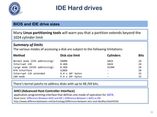 IDE Hard drives
Many Linux partitioning tools will warn you that a partition extends beyond the
1024 cylinder limit
BIOS and IDE drive sizes
Summary of limits
The various modes of accessing a disk are subject to the following limitations:
Method Disk size limit Cylinders Bits
Normal mode (CHS addressing) 504Mb 1024 24
Interrupt 13h 8.4Gb 1024 24
Large mode (ECHS addressing) 8.4Gb 16384 24
ATA interface 128Gb - 28
Interrupt 13h extended 9.4 x 1021
bytes - 32
LBA mode 9.4 x 1021
bytes - 32
There’s kernel patchs to address disks with up to 48 /64 bits.
32
AHCI (Advanced Host Controller Interface)
application programming interface that defines one mode of operation for SATA.
Read more: Difference Between AHCI and IDE | Difference Between | AHCI vs IDE
http://www.differencebetween.net/technology/difference-between-ahci-and-ide/#ixzz1kaVH2SiX
 