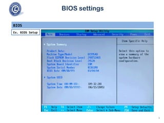 BIOS settings
BIOS
Ex. BIOS Setup
6
 