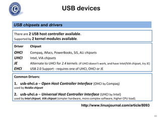 USB devices
USB chipsets and drivers
80
There are 2 USB host controller available.
Supported by 2 kernel modules available.
Common Drivers:
1. usb-ohci.o – Open Host Controller Interface (OHCI by Compaq)
used by Nvidia chipset
2. usb-uhci.o – Universal Host Controller Interface (UHCI by Intel)
used by Intel chipset, VIA chipset (simpler hardware, more complex software, higher CPU load).
Driver Chipset
OHCI Compaq, iMacs, PowerBooks, SiS, ALi chipsets
UHCI Intel, VIA chipsets
JE Alternate to UHCI for 2.4 kernels. (If UHCI doesn’t work, and have Intel/VIA chipset, try JE)
EHCI USB 2.0 Support - requires one of UHCI, OHCI or JE
http://www.linuxjournal.com/article/8093
 