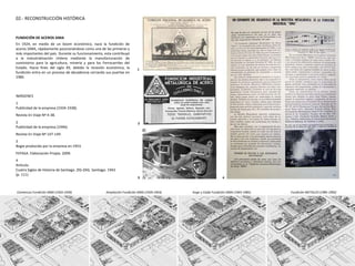 02.- RECONSTRUCCIÓN HISTÓRICA FUNDICIÓN DE ACEROS SIMA En 1924, en medio de un boom económico, nace la fundición de aceros SIMA, rápidamente posicionándose como una de las primeras y más importantes del país. Durante su funcionamiento, esta contribuyó a la industrialización chilena mediante la manufacturación de suministros para la agricultura, minería y para los Ferrocarriles del Estado. Hacia fines del siglo XX, debido la recesión económica, la fundición entra en un proceso de decadencia cerrando sus puertas en 1985. IMÁGENES 1 Publicidad de la empresa (1934-1938).  Revista En Viaje Nº 4-38. 2 Publicidad de la empresa (1946).  Revista En Viaje Nº 147-149. 3 Bogie producido por la empresa en 1953. FEPASA. Elaboración Propia. 2009. 4 Artículo. Cuatro Siglos de Historia de Santiago. ZIG-ZAG. Santiago. 1943  (p. 111) Comienzos Fundición SIMA (1924-1939) Ampliación Fundición SIMA (1939-1943) Auge y Caída Fundición SIMA (1943-1985) Fundición METALCO (1985-1992) 1 2 3 4 