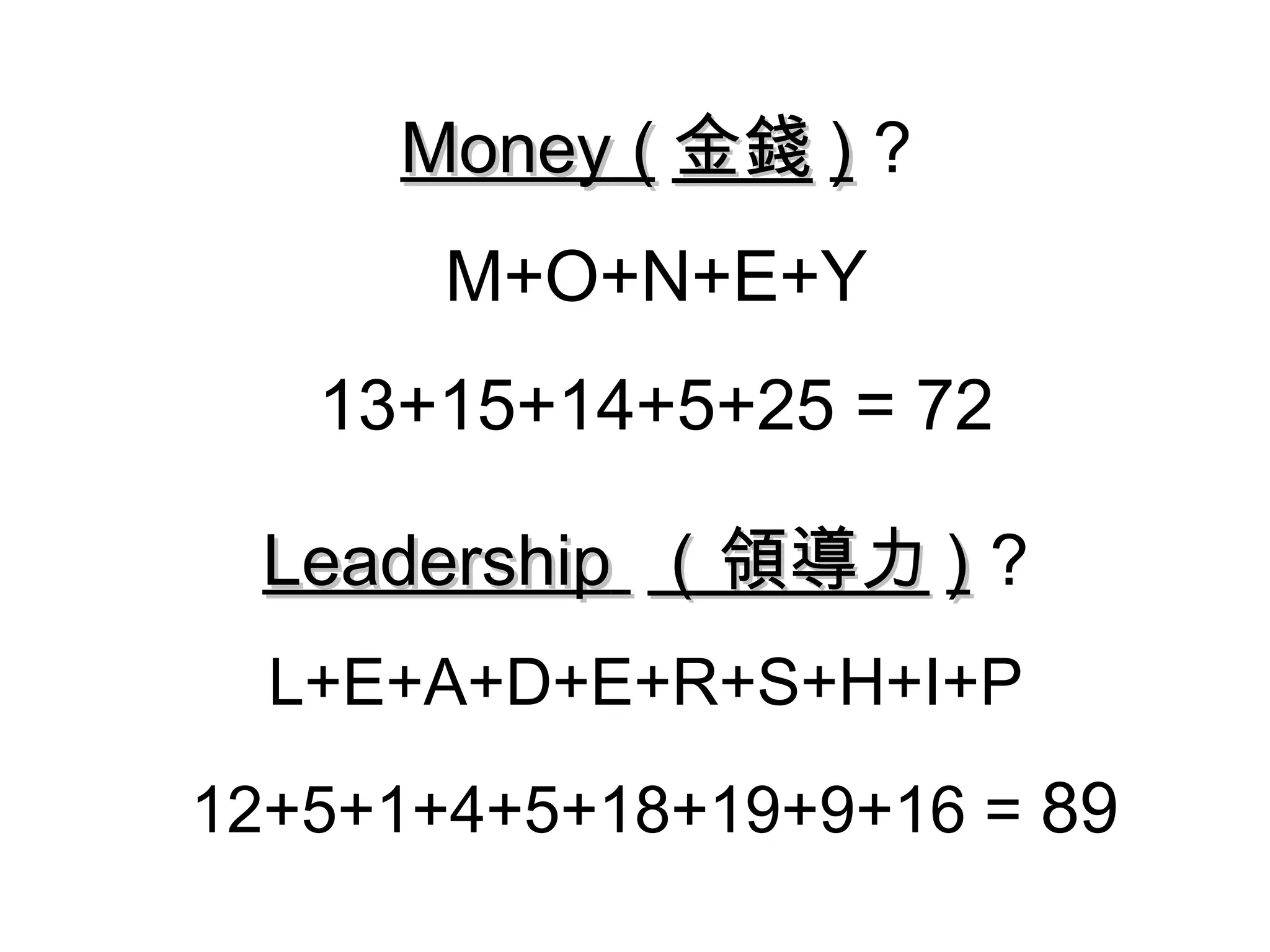 Money ( 金錢 ) ?
       M+O+N+E+Y
   13+15+14+5+25 = 72

  Leadership （領導力 ) ?
  L+E+A+D+E+R+S+H+I+P
12+5+1+4+5+18+19+9+16 = 89
 