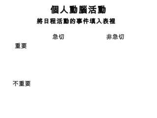 個人動腦活動
      將日程活動的事件填入表裡

        急切      非急切
重要




不重要
 