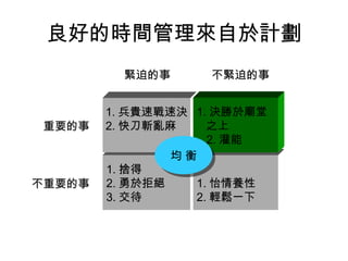 良好的時間管理來自於計劃
          緊迫的事     不緊迫的事


        1. 兵貴速戰速決 1. 決勝於廟堂
重要的事    2. 快刀斬亂麻    之上
                    2. 灌能
                均衡
                均衡
        1. 捨得
不重要的事   2. 勇於拒絕   1. 怡情養性
        3. 交待     2. 輕鬆一下
 