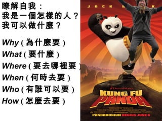 瞭解自我：
我是一個怎樣的人？
我可以做什麼？

Why ( 為什麼要 )
What ( 要什麼 )
Where ( 要去哪裡要 )
When ( 何時去要 )
Who ( 有誰可以要 )
How ( 怎麼去要 )
 
