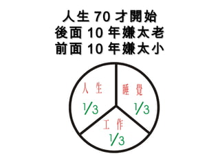 人生 70 才開始
後面 10 年嫌太老
前面 10 年嫌太小

  人 生     睡 覺

        工 作
 
