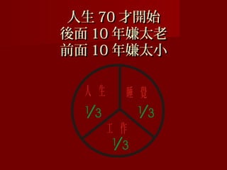 人生 70 才開始
後面 10 年嫌太老
前面 10 年嫌太小

  人 生     睡 覺

        工 作
 