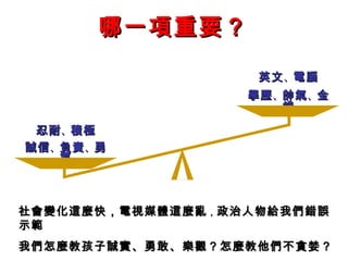 哪一項重要？
                    英文 、 電腦
                   學歷 、 帥氣 、 金
                        錢

 忍耐 、 積極
誠信 、 負責 、 勇
     氣



社會變化這麼快，電視媒體這麼亂 ， 政治人物給我們錯誤
示範
我們怎麼教孩子誠實、勇敢、樂觀？怎麼教他們不貪婪？
 