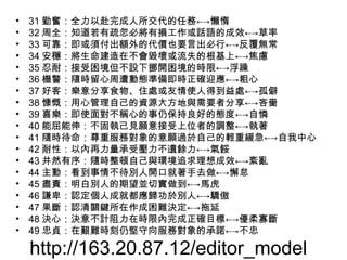 •   31 勤奮：全力以赴完成人所交代的任務←→懶惰
•   32 周全：知道若有疏忽必將有損工作或話語的成效←→草率
•   33 可靠：即或須付出額外的代價也要言出必行←→反覆無常
•   34 安穩：將生命建造在不會毀壞或流失的根基上←→焦慮
•   35 忍耐：接受困境但不設下挪開困境的時限←→浮躁
•   36 機警：隨時留心周遭動態準備即時正確迎應←→粗心
•   37 好客：樂意分享食物、住處或友情使人得到益處←→孤僻
•   38 慷慨：用心管理自己的資源大方地與需要者分享←→吝嗇
•   39 喜樂：即使面對不稱心的事仍保持良好的態度←→自憐
•   40 能屈能伸：不固執己見願意接受上位者的調整←→執著
•   41 隨時待命：尊重服務對象的意願過於自己的輕重緩急←→自我中心
•   42 耐性：以內再力量承受壓力不遺餘力←→氣餒
•   43 井然有序：隨時整頓自己與環境追求理想成效←→紊亂
•   44 主動：看到事情不待別人開口就著手去做←→懈怠
•   45 盡責：明白別人的期望並切實做到←→馬虎
•   46 謙卑：認定個人成就都應歸功於別人←→驕傲
•   47 果斷：認清關鍵所在作成困難決定←→拖延
•   48 決心：決意不計阻力在時限內完成正確目標←→優柔寡斷
•   49 忠貞：在艱難時刻仍堅守向服務對象的承諾←→不忠

    http://163.20.87.12/editor_model
 