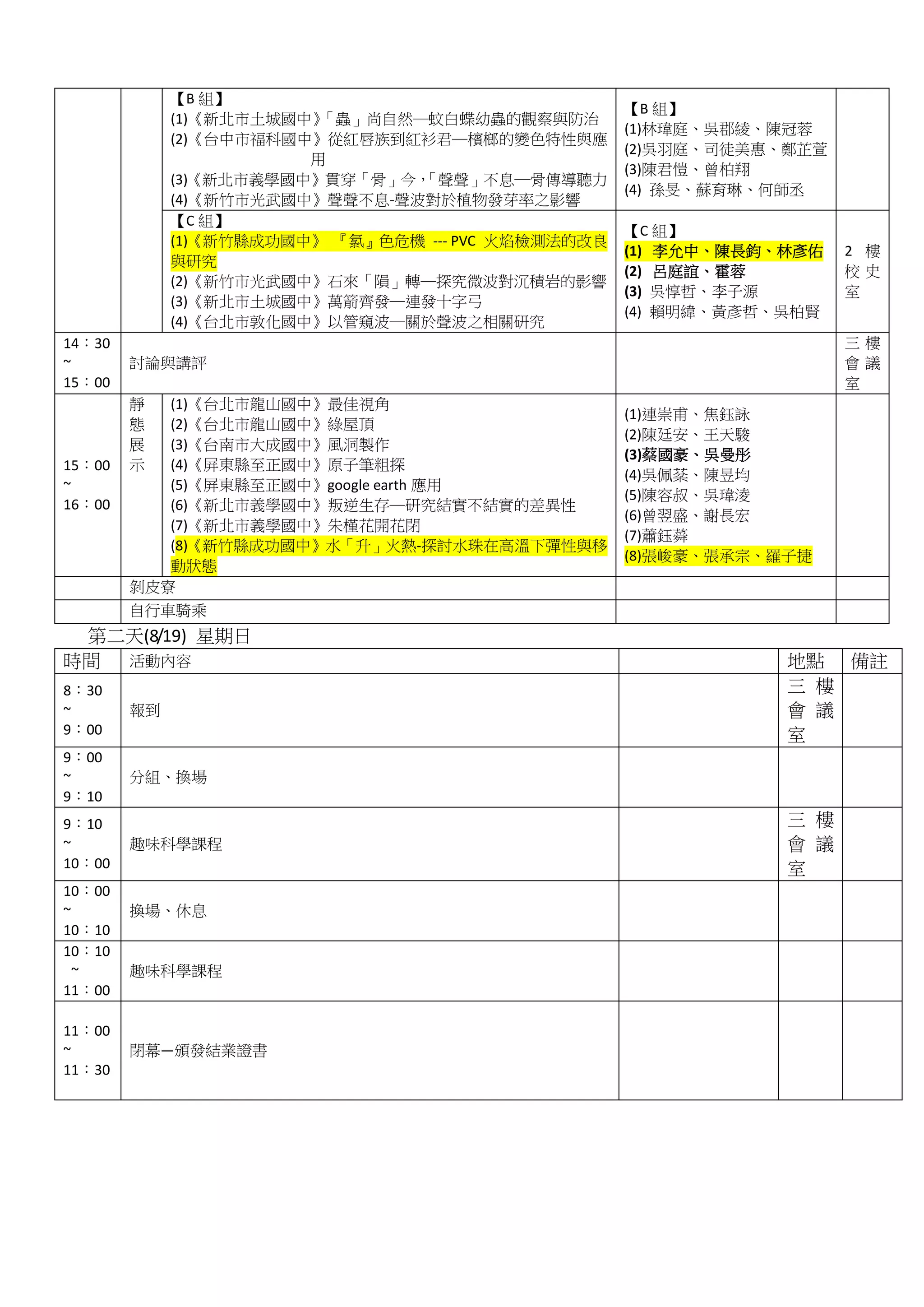 101年度全國聯合成果發表會工作流程規劃 | PDF