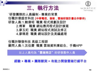 三、執行方法
    ˙研發團隊的人員編制 - 專業的背景
    任職於偉盛世科技 (中華電信、微軟，雲端研發計畫合作夥伴)
    研發人員:1.鮑偉昭 職責 程式規劃及設計
       2.傅軍 職責 網站應用程式設計撰寫
       3.廖玉妃 職責 網站程式測試及修正
       4.廖珮君 職責 網站設計及美編處理

    任職於聯發科技 高級工程師
    顧問人員:1.沈佳慶 職責 雲端資料庫結合、手機APP

          以上人員均為〝雲端商店〞的研發製作人員

         經驗 + 專業 + 團隊默契 = 有能力開發雲端行銷平台

委員意見:6
                                        14
 
