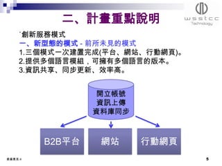 二、計畫重點說明
    ˙創新服務模式
    一、新型態的模式 - 前所未見的模式
    1.三個模式一次建置完成(平台、網站、行動網頁)。
    2.提供多個語言模組，可擁有多個語言的版本。
    3.資訊共享、同步更新、效率高。


                  開立帳號
                  資訊上傳
                 資料庫同步



         B2B平台    網站     行動網頁
委員意見:4                          5
 