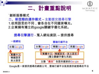 二、計畫重點說明
    ˙創新服務模式
    二、新型態的運作模式 – 主動提交搜尋引擎
    1.依照語言的不同，會各自在不同國家曝光。
    2.企業擁有獨立的google關鍵字優化系統。

          搜尋引擎運行 - 蒐入網站資訊 → 提供搜尋
         一般網站                雲端行銷平台
     台灣Google     台灣Google   韓國Google   美國Google


         繁體中文         繁體中文、韓國語言、英文語言
         韓國語言           (獨立關鍵字優化系統)
         英文語言        主動〝提交〞各語系國家的Google
     Google是一家提供搜尋的網路公司，雲端行銷平台就是提供被搜尋的平台

委員意見:4
                                                   6
 