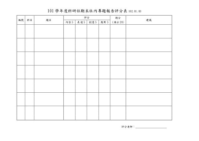 101期末社內專題報告評分表