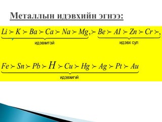   

   
  

идэвхигvй
сулидэвхидэвхитэй
AuPtAgHgCuPbSnFe
CrZnAIBeMgNaCaBaKLi
H
,,

 