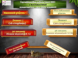 1. У 2015 році сертифікаційні роботи ( тести) з 
української мови і літератури та математики матимуть 
з МАТЕМАТИКИ  