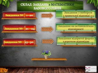 1. У 2015 році сертифікаційні роботи ( тести) з 
української мови і літератури та математики матимуть 
Завдання з вибором 1 правильної відповіді з 5 
Завдання на встановлення відповідності 
Завдання відкритої форми з короткою відповіддю  