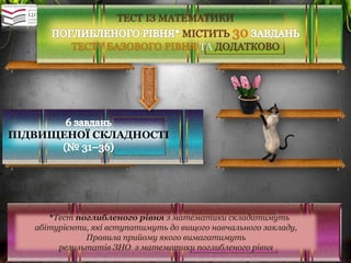 ТЕСТ ІЗ МАТЕМАТИКИ МІСТИТЬ 30 ТЕСТУ БАЗОВОГО РІВНЯ ТА ДОДАТКОВО ПІДВИЩЕНОЇ СКЛАДНОСТІ 
*Тест поглибленого рівня з математики складатимуть абітурієнти, які вступатимуть до вищого навчального закладу, Правила прийому якого вимагатимуть результатів ЗНО з математики поглибленого рівня  