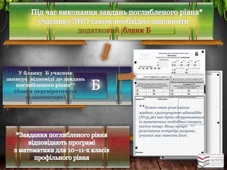 додатковий бланк Б 
У бланку Б учасник 
записує відповіді до завдань поглибленого рівня** 
(бланк перевірятимуть екзаменатори) 
**Кожен етап розв’язання 
завдань з розгорнутою відповіддю 
(№35,36) має бути обґрунтованим 
із зазначенням необхідних теорем, 
аксіом тощо. Якщо процес 
розв’язання потребує рисунка, 
учасник має навести його.  