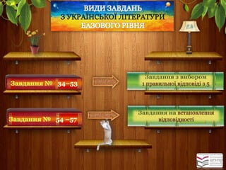 1. У 2015 році сертифікаційні роботи ( тести) з 
української мови і літератури та математики матимуть 
Завдання з вибором 1 правильної відповіді з 5 
Завдання на встановлення відповідності  