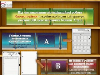 базового рівняукраїнської мови і літератури (бланк перевіряє комп’ютер) 
(бланк перевіряють екзаменатори)  