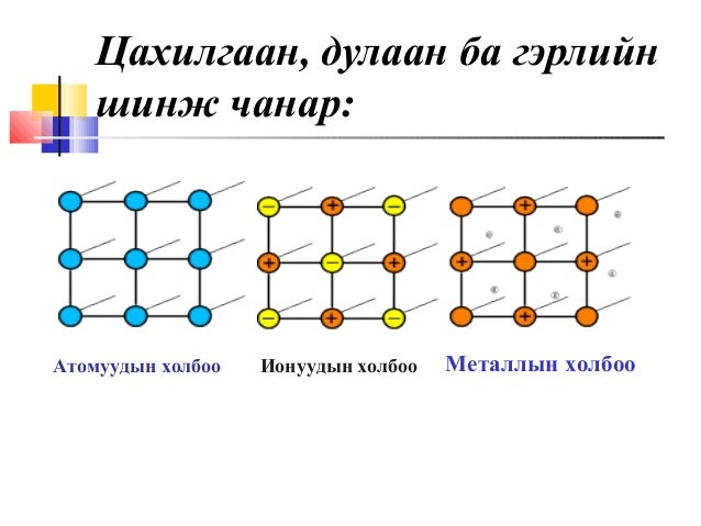 101 15-metalliin shinj chanar