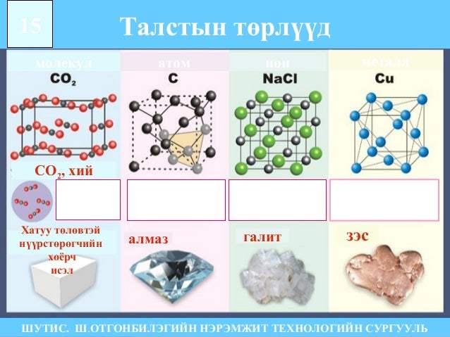 101 15-metalliin shinj chanar