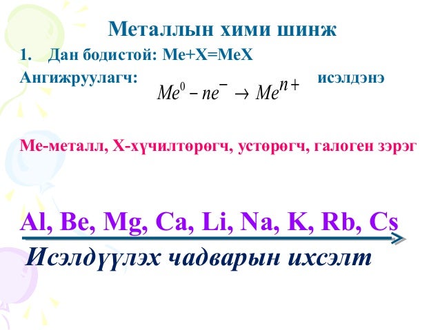 101 15-metalliin shinj chanar