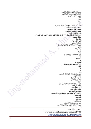 ‫ع‬ ‫زورونا‬"‫نور‬ ‫العلم‬"
www.facebook.com/groups/me1996
Eng-mohammad A. Almahsere‎‫‏‬‫‏‬‫‏‬‫‏‬
31
‫صحيحة‬‫في‬‫األولى‬‫وخطأ‬‫في‬‫الثانية‬.
‫خطأ‬‫في‬‫األولى‬‫وصحيحة‬‫في‬‫الثانية‬.
:‫س‬.342-‫جمع‬‫عزيمة‬:
‫عزائم‬
‫عزايم‬
‫دعوات‬
‫والئم‬
:‫س‬.341-‫الملحق‬‫بجمع‬‫المذكر‬‫السالم‬‫فيما‬‫يلي‬:
‫سالمون‬،،‫عالمون‬‫بستانيون‬
،‫عالمون‬‫أهلون‬،‫العشرون‬
‫عالمون‬،‫العشرون‬،‫سالمون‬
‫باقون‬،‫أعلون‬،‫بنون‬
:‫س‬.342-"‫في‬‫قوله‬‫تعالى‬: ""‫إني‬‫ال‬‫أملك‬‫إال‬‫نفسي‬‫وأخي‬""‫تعرب‬‫كلمة‬‫نفسي‬: "
‫مستثنى‬‫منصوب‬
‫فاعل‬‫مرفوع‬
‫نائب‬‫فاعل‬‫مرفوع‬
‫مفعول‬‫به‬‫منصوب‬
:‫س‬.343-‫اسم‬‫الفاعل‬‫من‬‫الفعل‬)‫ارتضى‬(:
‫راض‬
ّ‫ي‬‫ض‬ْ‫ر‬َ‫م‬‫عنه‬
‫راضي‬
‫رتض‬ُ‫م‬
:‫س‬.344-‫أداة‬‫الجزم‬‫فيما‬‫يلي‬:
ْ‫إن‬
‫ال‬‫الناهية‬
ْ‫م‬‫ل‬
‫جميع‬‫ما‬‫ذكر‬
:‫س‬.345‫الفعل‬‫األجوف‬‫فيما‬‫يلي‬:
‫انعتق‬
‫بدأ‬
ْ‫ن‬ُ‫ك‬
ْ‫د‬ّ‫د‬‫ر‬
:‫س‬336-‫من‬‫سمات‬‫المراسالت‬‫الرسمية‬:
‫العاطفة‬‫القوية‬
‫السهولة‬‫والوضوح‬
‫البعد‬‫عن‬‫االختصار‬
‫الخيال‬
:‫س‬337-‫الجملة‬‫الصحيحة‬‫فيما‬‫يأتي‬‫هي‬:
‫جاء‬‫ذا‬‫خلق‬‫فاضل‬
‫رأني‬‫ذا‬‫خلق‬‫فاضل‬
‫أكرمت‬‫ذا‬‫خلق‬‫فاضل‬
‫سلمت‬‫على‬‫ذا‬‫خلق‬‫فاضل‬
:‫س‬. 338-‫فال‬‫تخشوا‬‫الناس‬‫واخشون‬‫في‬‫اآلية‬‫السابقة‬:
‫طباق‬‫إيجاب‬
‫طباق‬‫سلب‬
‫جناس‬‫تام‬
‫جناس‬‫ناقص‬
‫أجب‬‫عن‬‫جميع‬‫األسئلة‬‫التالية‬:...
:‫س‬339-‫الفعل‬‫الالزم‬‫من‬‫األفعال‬‫اآلتية‬‫هو‬:
 